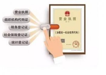創(chuàng)業(yè)者必看：五證合一的“前世今生”