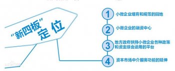 廣州公司注冊：新四板是個什么東西？